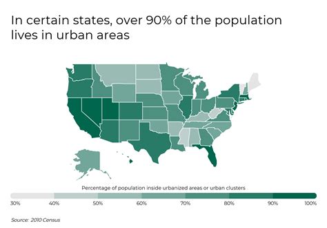 The Most (and Least) Densely Populated Cities in America.
